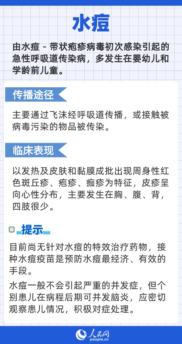 
北京北大口腔医院黄牛代挂号电话票贩子号贩子网上预约挂号,住院检查加快,开学季到来 注意防范这些传染病