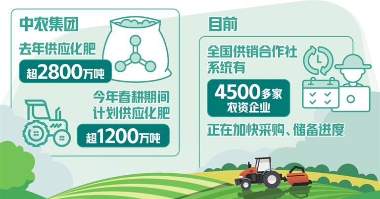 
首都医科大学附属北京胸科医院黄牛代挂号电话票贩子号贩子网上预约挂号,住院检查加快,全力做好春耕农资供应