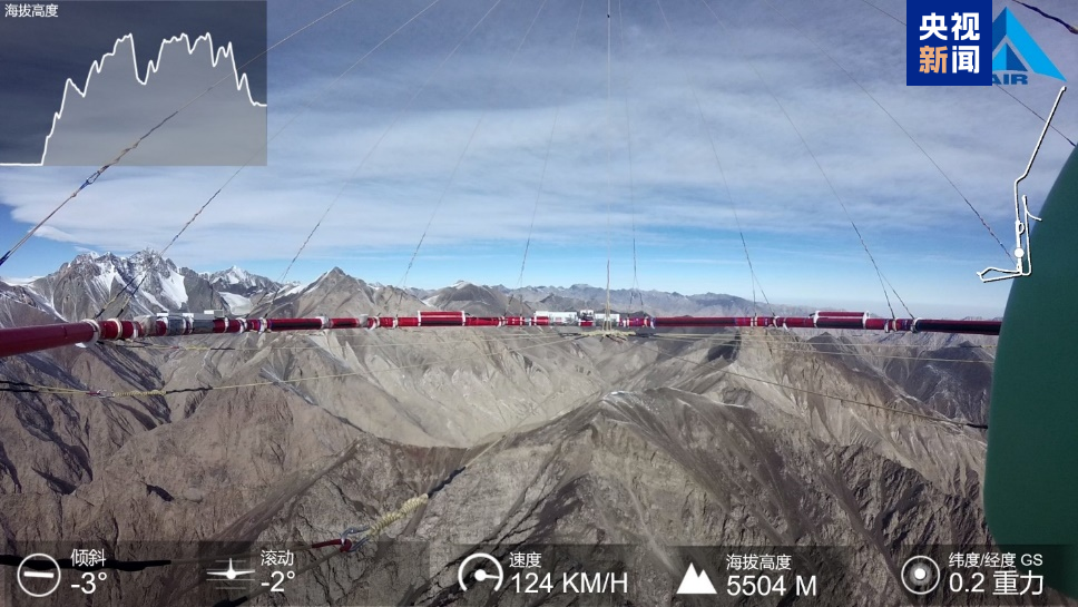 杭州各大医院黄牛代挂号电话票贩子号贩子网上预约挂号,住院检查加快,高寒高海拔、复杂地形地质勘查,我国这套系统成功拿捏!