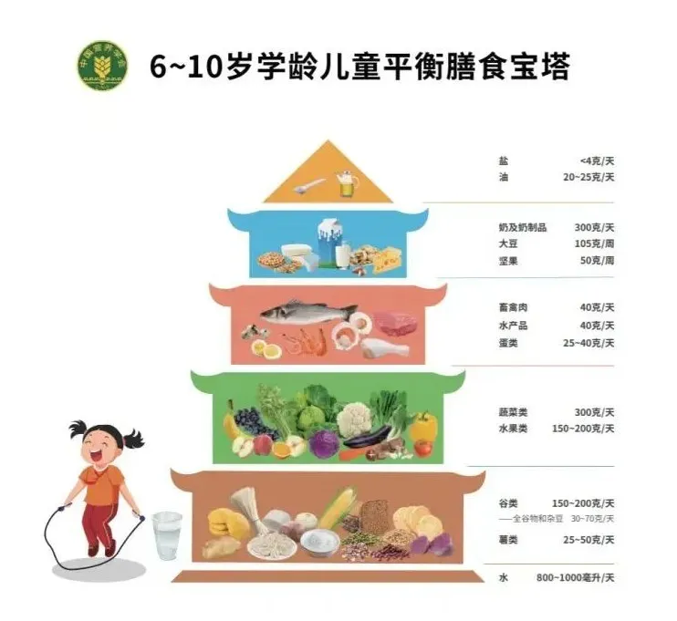 北京广安门中医院黄牛代挂号电话票贩子号贩子网上预约挂号,住院检查加快,开学必读:运动护眼强身,为学习加分! | 科普时间