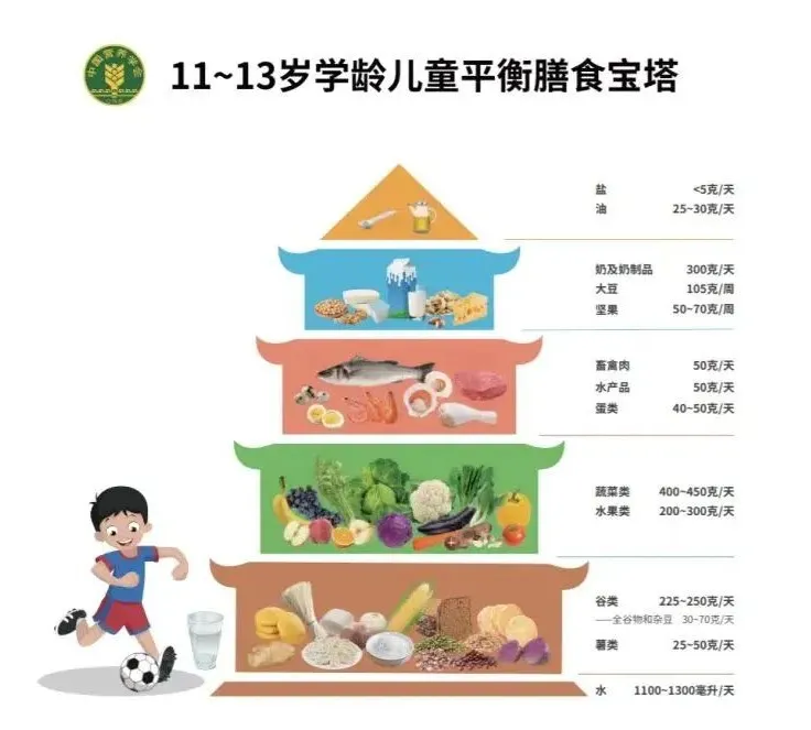 北京广安门中医院黄牛代挂号电话票贩子号贩子网上预约挂号,住院检查加快,开学必读:运动护眼强身,为学习加分! | 科普时间