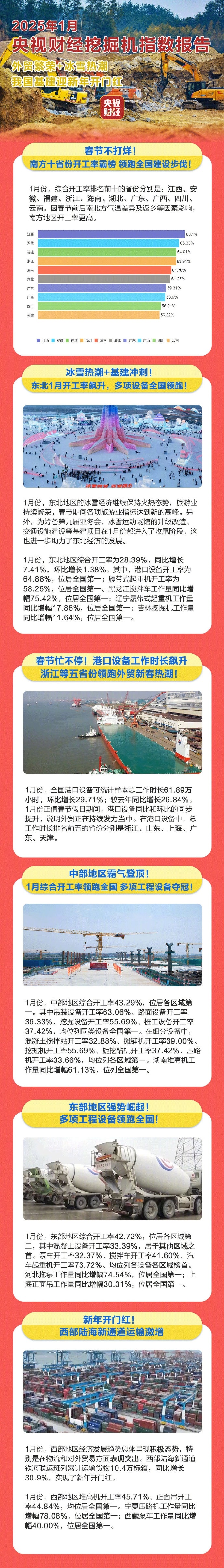 
浙江大学儿童医院黄牛代挂号电话票贩子号贩子网上预约挂号,住院检查加快,“外贸繁荣+冰雪热潮” 我国基建迎新年开门红