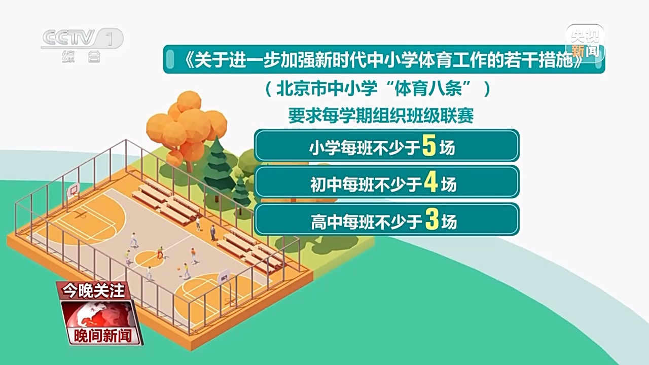 
浙江省同德医院黄牛代挂号电话票贩子号贩子网上预约挂号,住院检查加快,开春了，校园体育活动“加量” DeepSeek掀起“人工智能热”