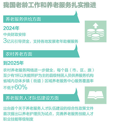
中山二院黄牛代挂号电话票贩子号贩子网上预约挂号,住院检查加快,古村老年食堂，香！（走进传统村落）