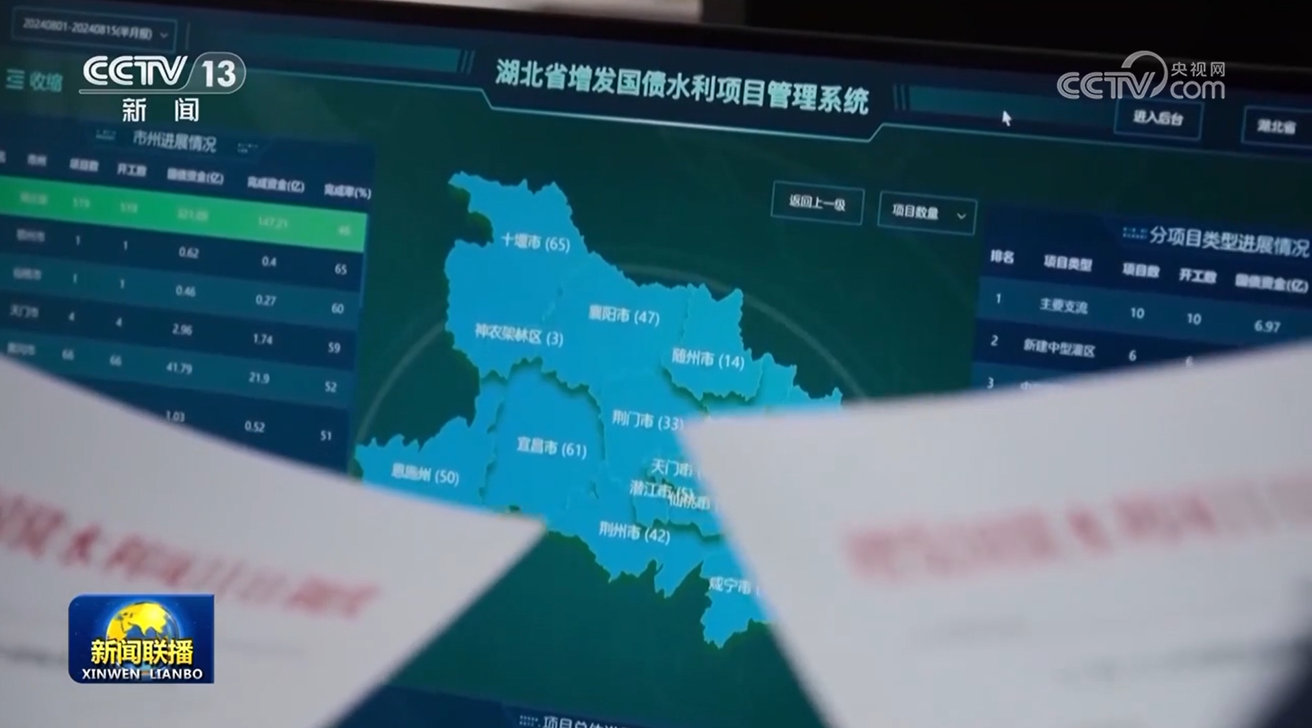 
北京大学第三医院黄牛代挂号电话票贩子号贩子网上预约挂号,住院检查加快,【新思想引领新征程】推动水利高质量发展 保障我国水安全