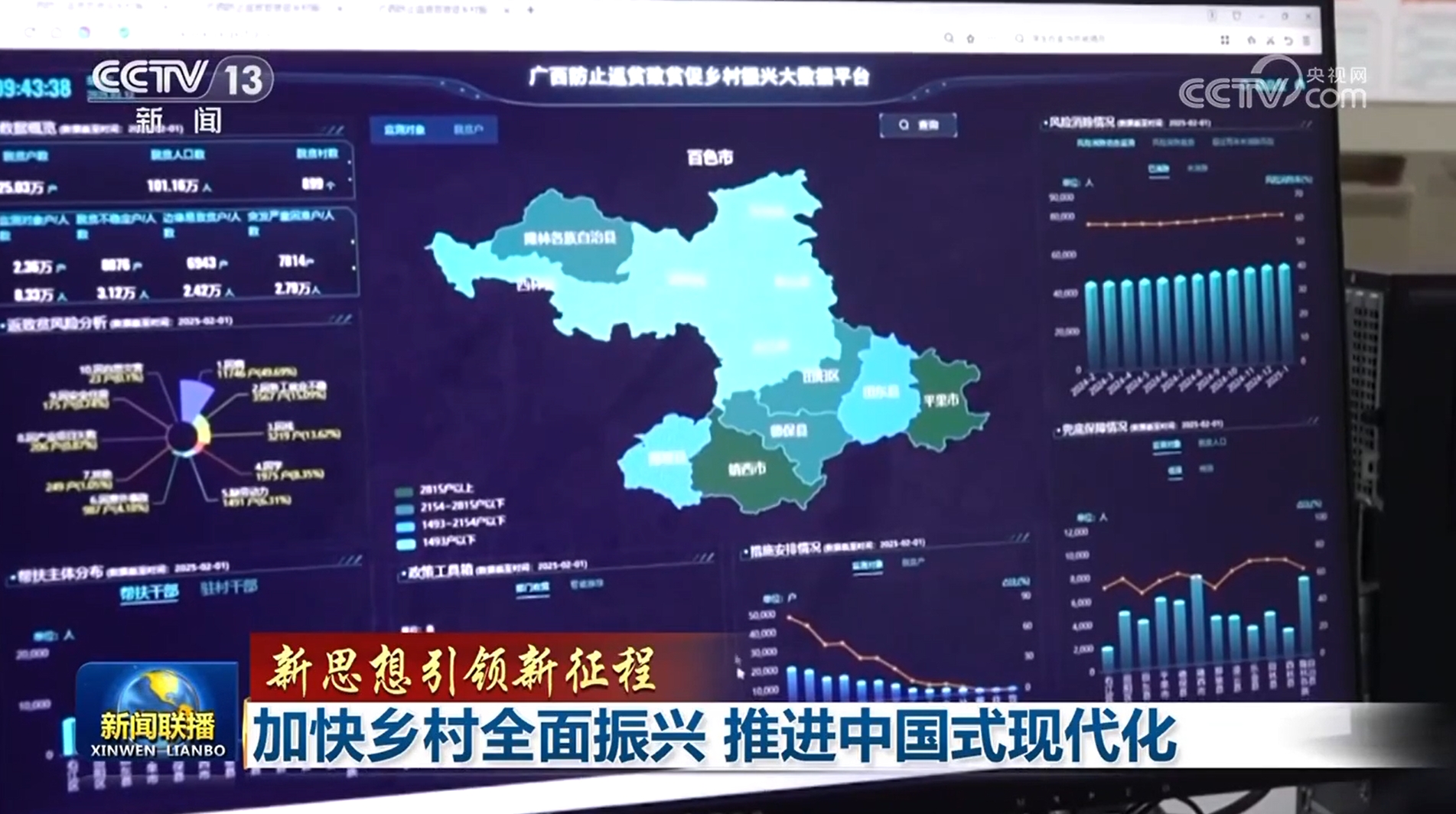 
浙江省同德医院黄牛代挂号电话票贩子号贩子网上预约挂号,住院检查加快,【新思想引领新征程】加快乡村全面振兴 推进中国式现代化