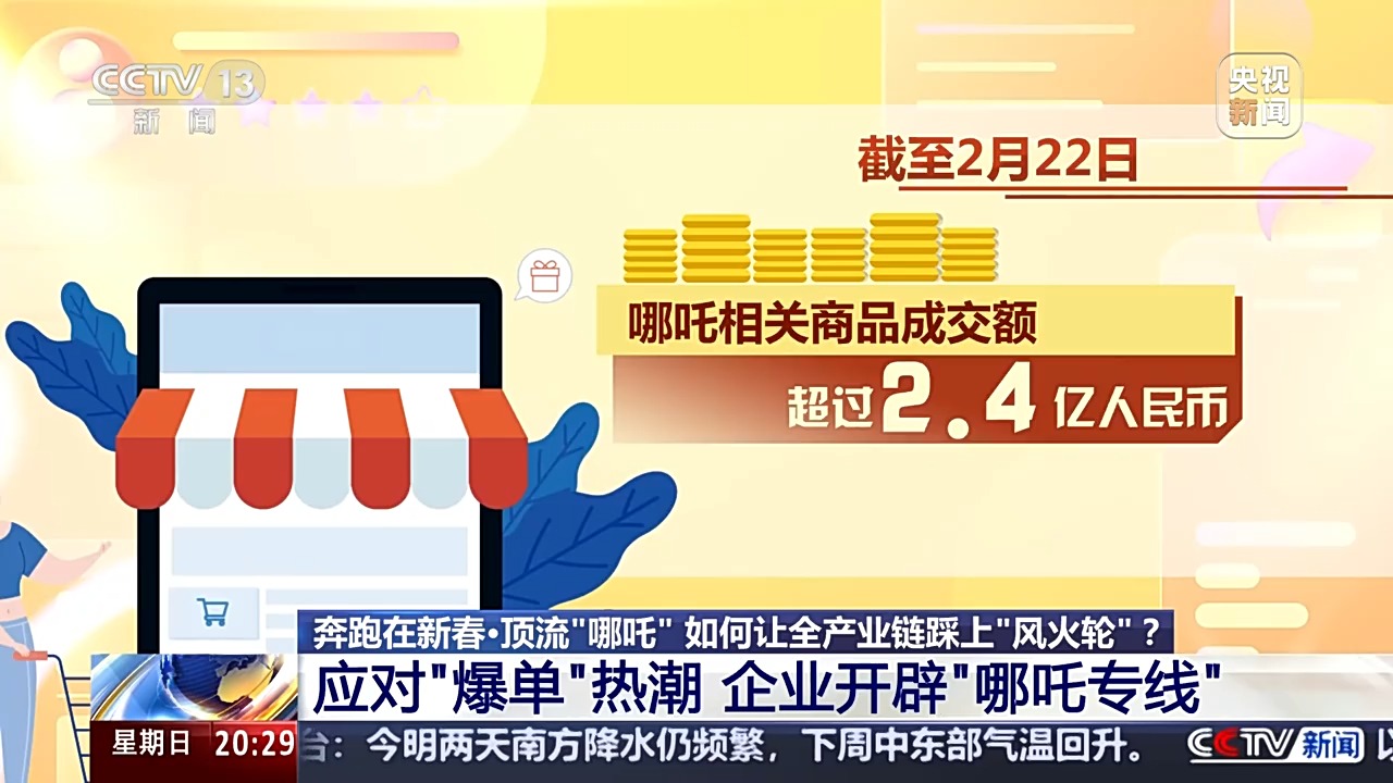 
北京各大医院黄牛代挂号电话票贩子号贩子网上预约挂号,住院检查加快,顶流“哪吒”如何让全产业链踩上“风火轮”？