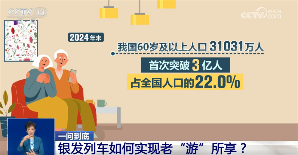 
南京金陵医院黄牛代挂号电话票贩子号贩子网上预约挂号,住院检查加快,银发列车让老年人更舒适地追寻“诗和远方” 这份出行“锦囊”请收藏