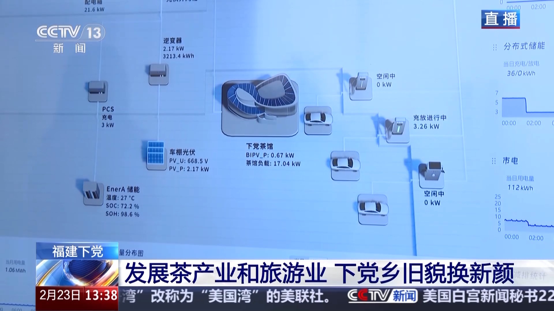 
天津各大医院黄牛代挂号电话票贩子号贩子网上预约挂号,住院检查加快,再访脱贫村 振兴气象新丨充电狗和茶馆也能联动 打卡乡里的“零碳新基建”