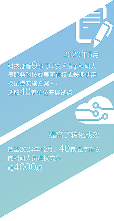
长春吉大二院黄牛代挂号电话票贩子号贩子网上预约挂号,住院检查加快,过去“不敢转”  现在“积极转”（科技视点·走进科技成果转化一线）