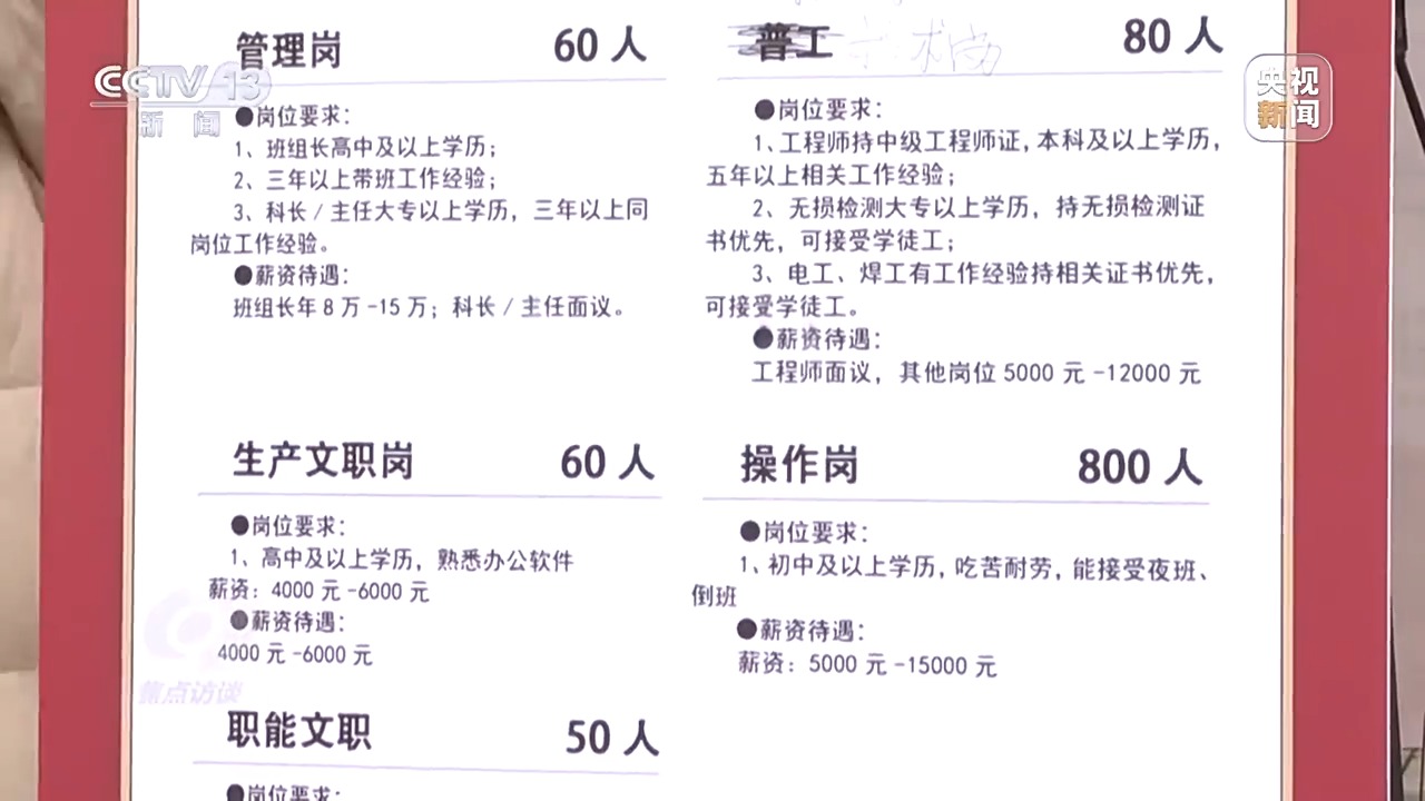 
北京协和医院黄牛代挂号电话票贩子号贩子网上预约挂号,住院检查加快,焦点访谈丨就业市场迎来新趋势 技能人才成主流
