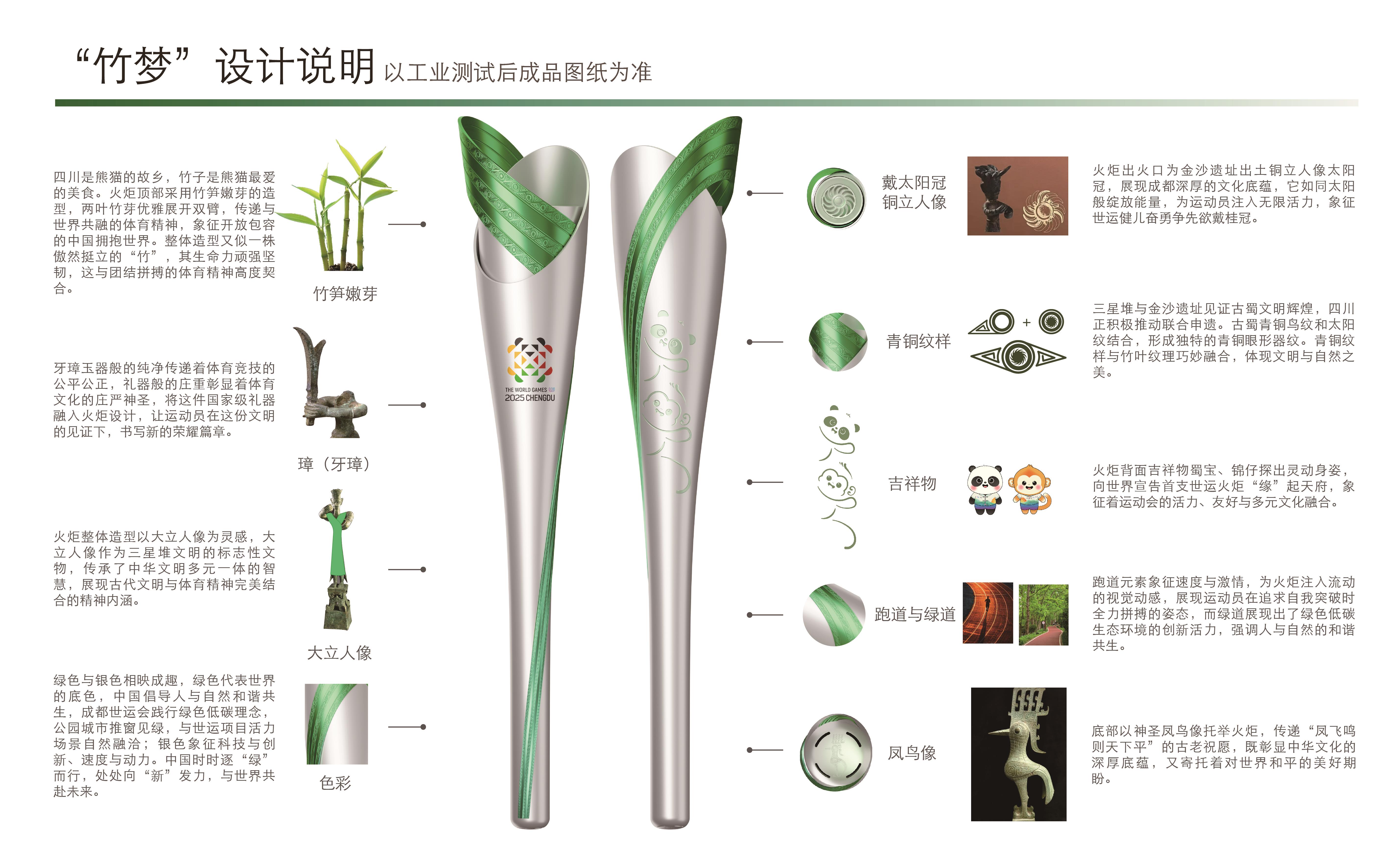 
江苏省中西医结合医院黄牛代挂号电话票贩子号贩子网上预约挂号,住院检查加快,以三星堆青铜大立人像为灵感 成都世运会火炬惊艳亮相