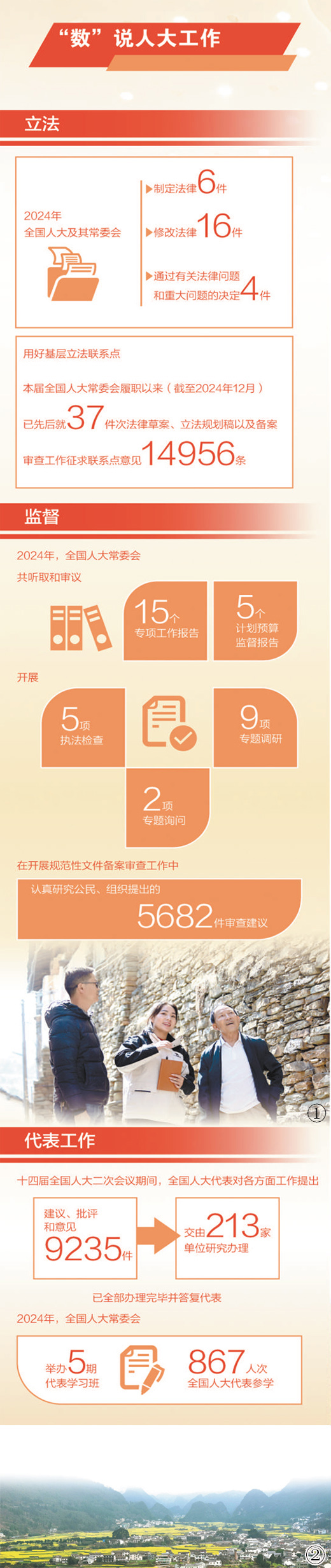 
东部战区总医院黄牛代挂号电话票贩子号贩子网上预约挂号,住院检查加快,高质量履职保障高质量发展