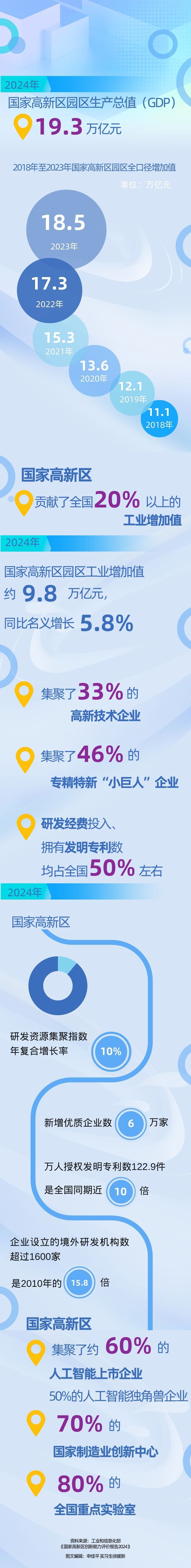 
浙江口腔医院黄牛代挂号电话票贩子号贩子网上预约挂号,住院检查加快,8个关键数据看“高”“新”密码