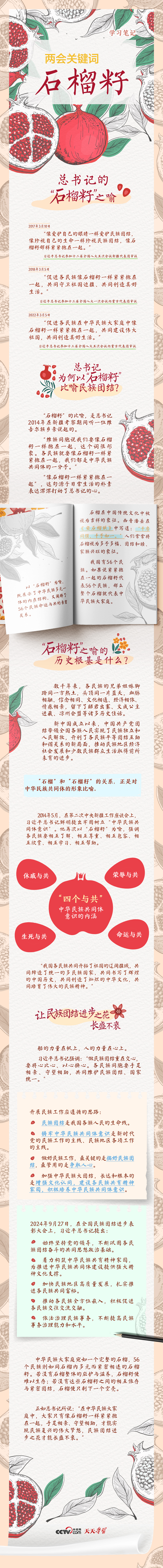 
上海瑞金医院黄牛代挂号电话票贩子号贩子网上预约挂号,住院检查加快,奋进的春天｜总书记的“石榴籽”之喻