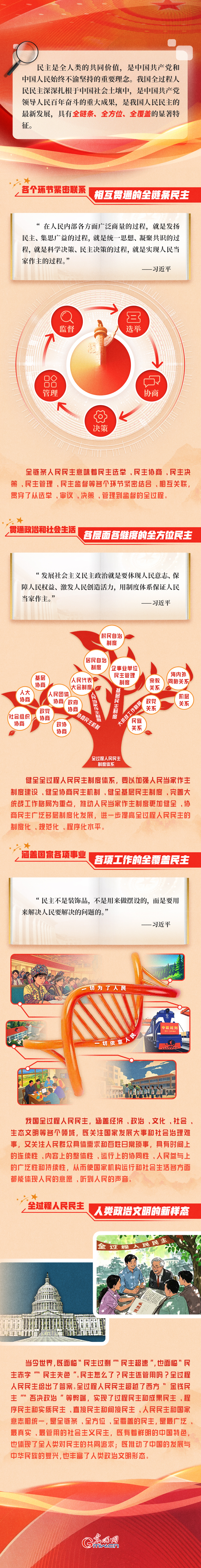 
南京军区总医院黄牛代挂号电话票贩子号贩子网上预约挂号,住院检查加快,图解|全过程人民民主——“民主之问”的中国答案