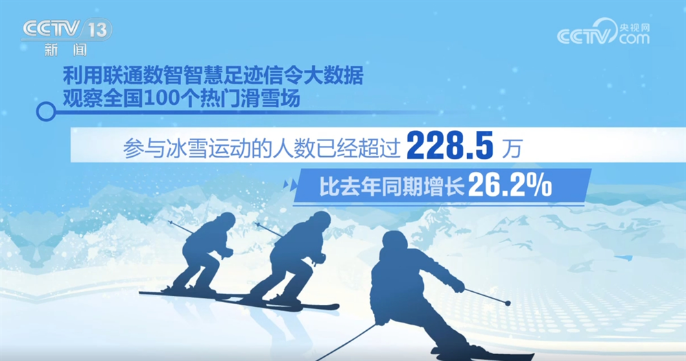 
北京积水潭医院黄牛代挂号电话票贩子号贩子网上预约挂号,住院检查加快,红红火火中国年 消费“新新”向荣“热”力燃