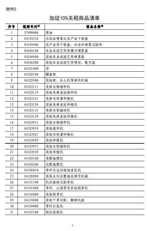 
中山大学孙逸仙纪念医院黄牛代挂号电话票贩子号贩子网上预约挂号,住院检查加快,国务院关税税则委员会关于对原产于美国的部分进口商品加征关税的公告
