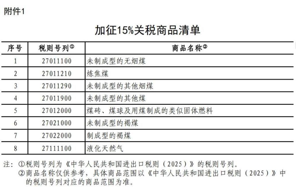 
中山大学孙逸仙纪念医院黄牛代挂号电话票贩子号贩子网上预约挂号,住院检查加快,国务院关税税则委员会关于对原产于美国的部分进口商品加征关税的公告