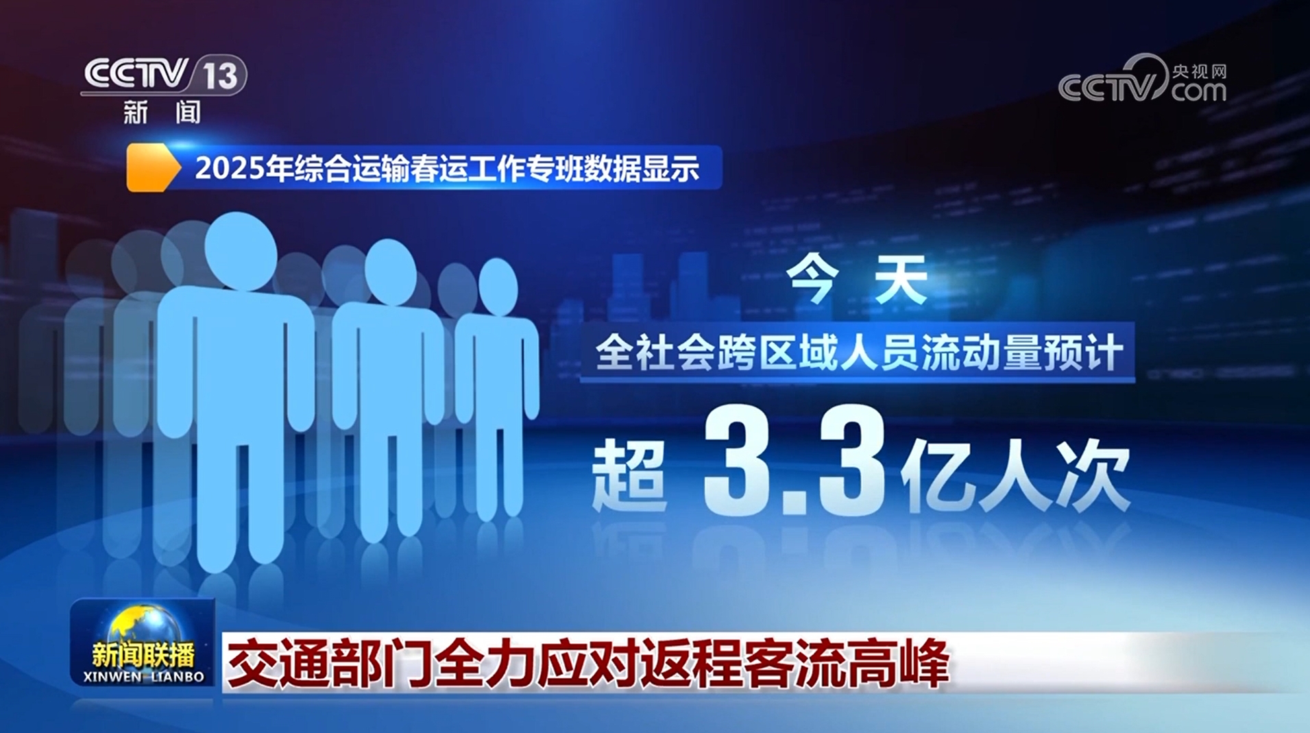 
北大第一医院黄牛代挂号电话票贩子号贩子网上预约挂号,住院检查加快,交通部门全力应对返程客流高峰