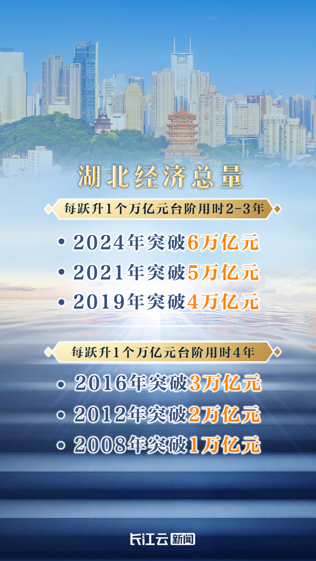 
上海肿瘤医院黄牛代挂号电话票贩子号贩子网上预约挂号,住院检查加快,中部“支点”，为什么是湖北？