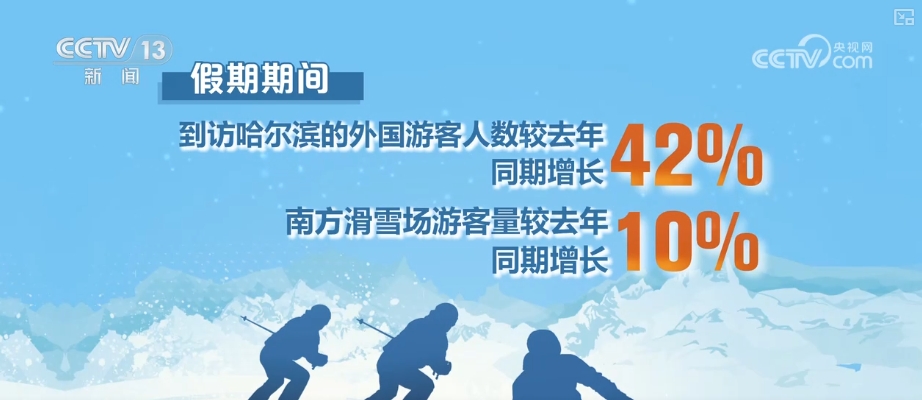 
广东省中医院黄牛代挂号电话票贩子号贩子网上预约挂号,住院检查加快,“旅游+”丰富多彩 年味、乡村、跨城、冰雪、入境成新热点