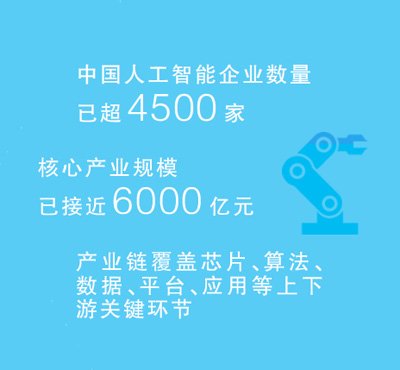 
上海各大医院黄牛代挂号电话票贩子号贩子网上预约挂号,住院检查加快,创新驱动 共享未来（关注AI企业出海）