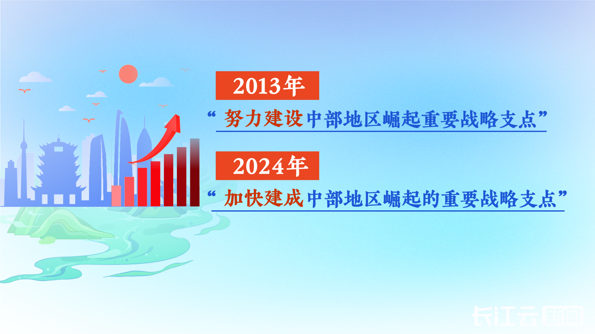 上海肿瘤医院黄牛代挂号电话票贩子号贩子网上预约挂号,住院检查加快,中部“支点”,为什么是湖北?