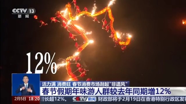 
北京同仁医院黄牛代挂号电话票贩子号贩子网上预约挂号,住院检查加快,活力满、消费旺 春节消费市场刮起非遗风