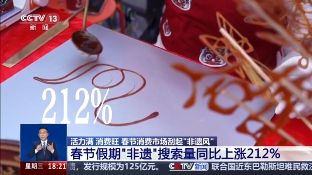 
北京同仁医院黄牛代挂号电话票贩子号贩子网上预约挂号,住院检查加快,活力满、消费旺 春节消费市场刮起非遗风