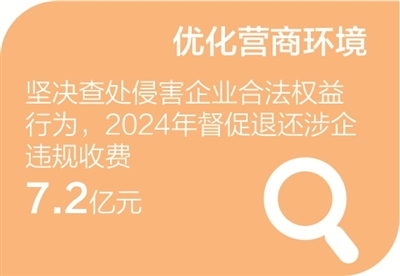 北京协和医院黄牛代挂号电话票贩子号贩子网上预约挂号,住院检查加快,访六家部委 谈政策举措（经济新方位·对话·2025加油干）