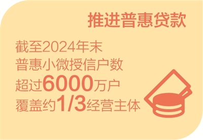 北京协和医院黄牛代挂号电话票贩子号贩子网上预约挂号,住院检查加快,访六家部委 谈政策举措（经济新方位·对话·2025加油干）