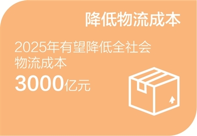 北京协和医院黄牛代挂号电话票贩子号贩子网上预约挂号,住院检查加快,访六家部委 谈政策举措（经济新方位·对话·2025加油干）