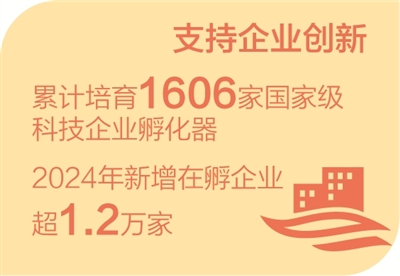 北京协和医院黄牛代挂号电话票贩子号贩子网上预约挂号,住院检查加快,访六家部委 谈政策举措（经济新方位·对话·2025加油干）
