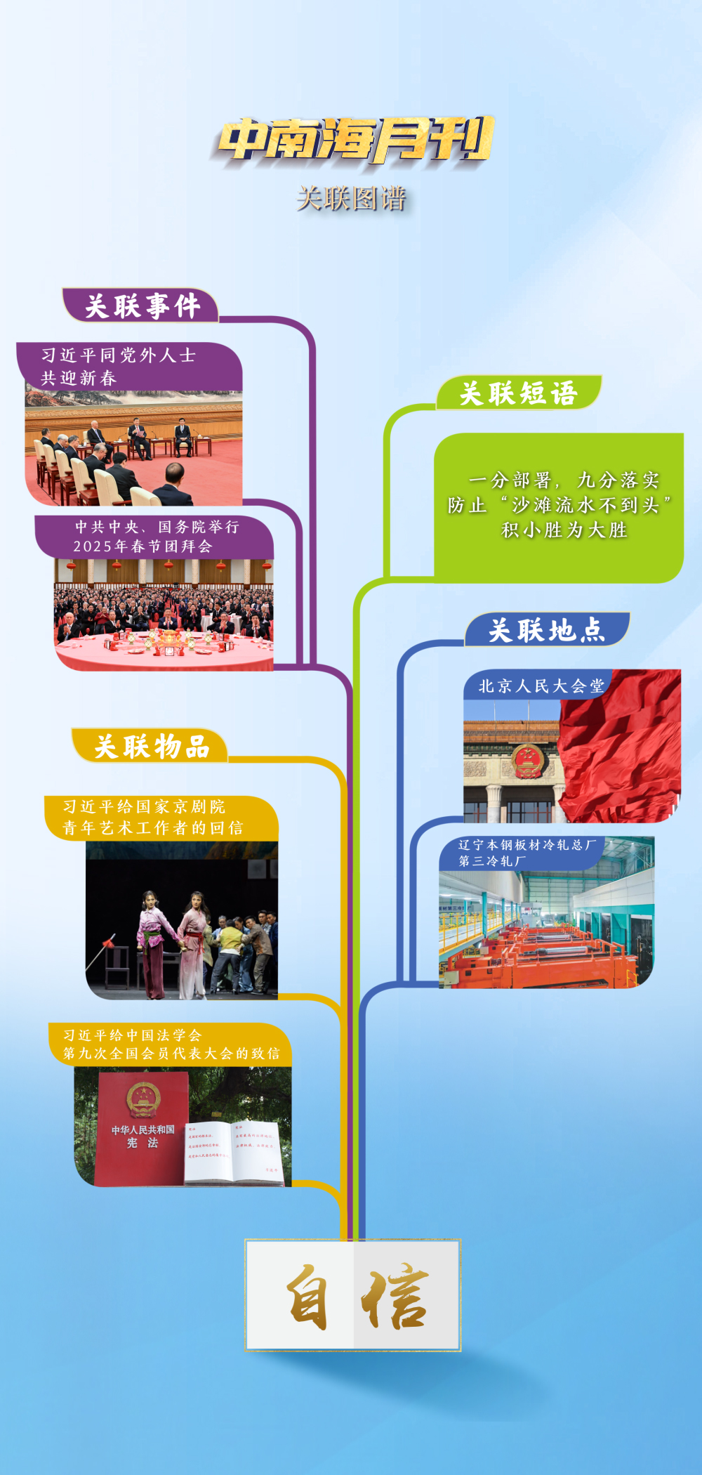 
广州儿童医院黄牛代挂号电话票贩子号贩子网上预约挂号,住院检查加快,天天学习丨中南海月刊（2025.01）