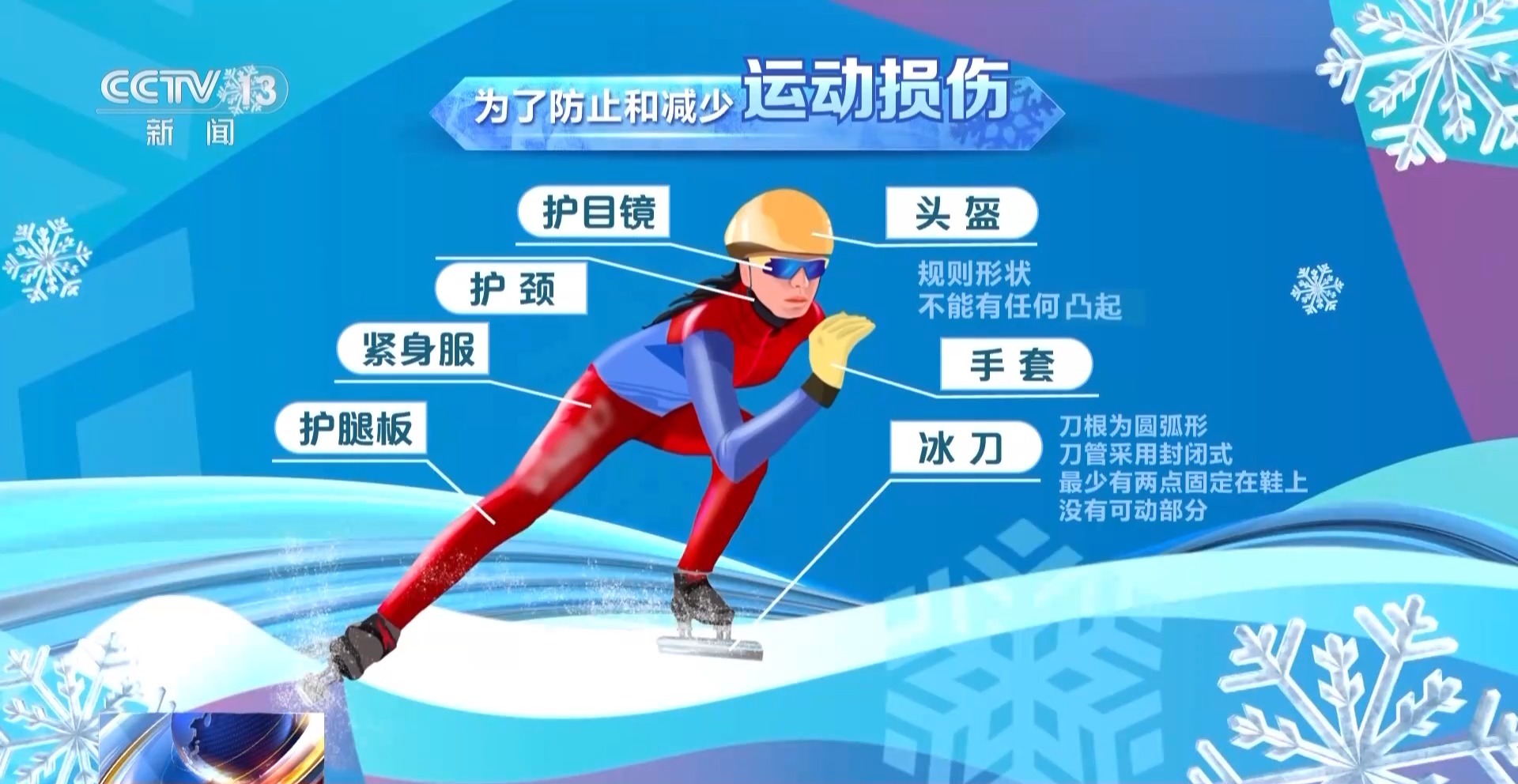 
江苏省中医院黄牛代挂号电话票贩子号贩子网上预约挂号,住院检查加快,决胜在“千分之一秒”！一起了解产生亚冬会首金的短道速滑项目