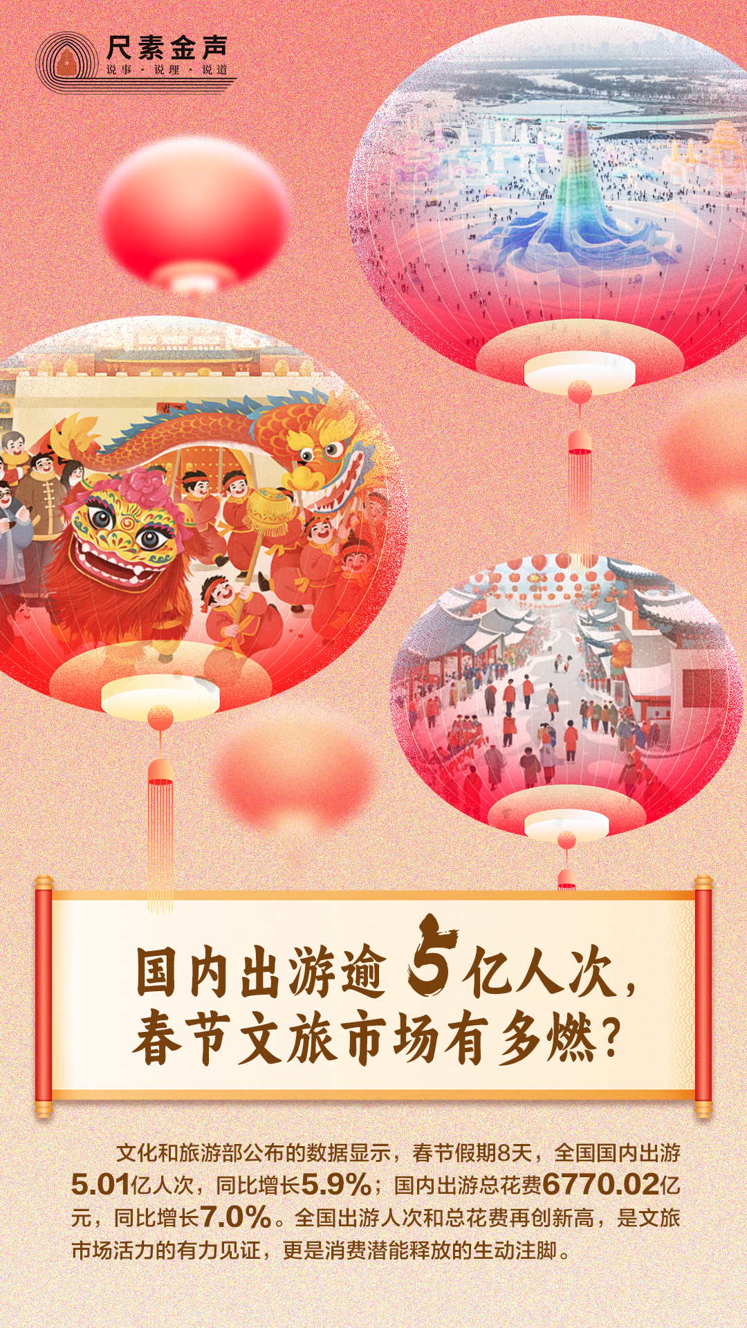 
沈阳医大二院黄牛代挂号电话票贩子号贩子网上预约挂号,住院检查加快,尺素金声｜国内出游逾5亿人次，春节文旅市场有多燃？