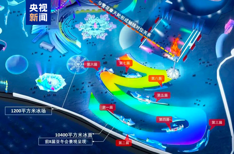 
北京协和医院黄牛代挂号电话票贩子号贩子网上预约挂号,住院检查加快,昨晚的冰雪大世界 还藏着这样一个“彩蛋”！