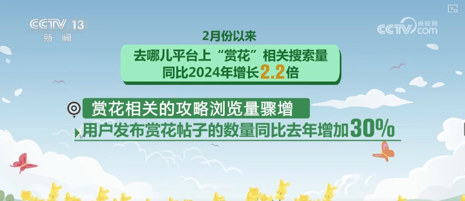 
广州市第一人民医院黄牛代挂号电话票贩子号贩子网上预约挂号,住院检查加快,鲜花争“鲜”绽放带暖美丽经济 “赏花+”扮“靓”经济新增长点