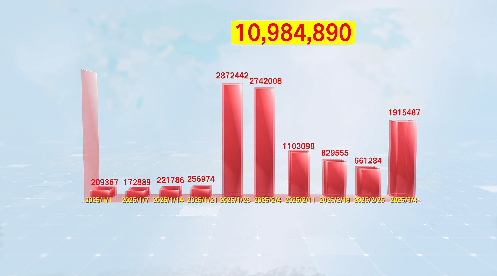 △聚焦中国人工智能的文章数据图
