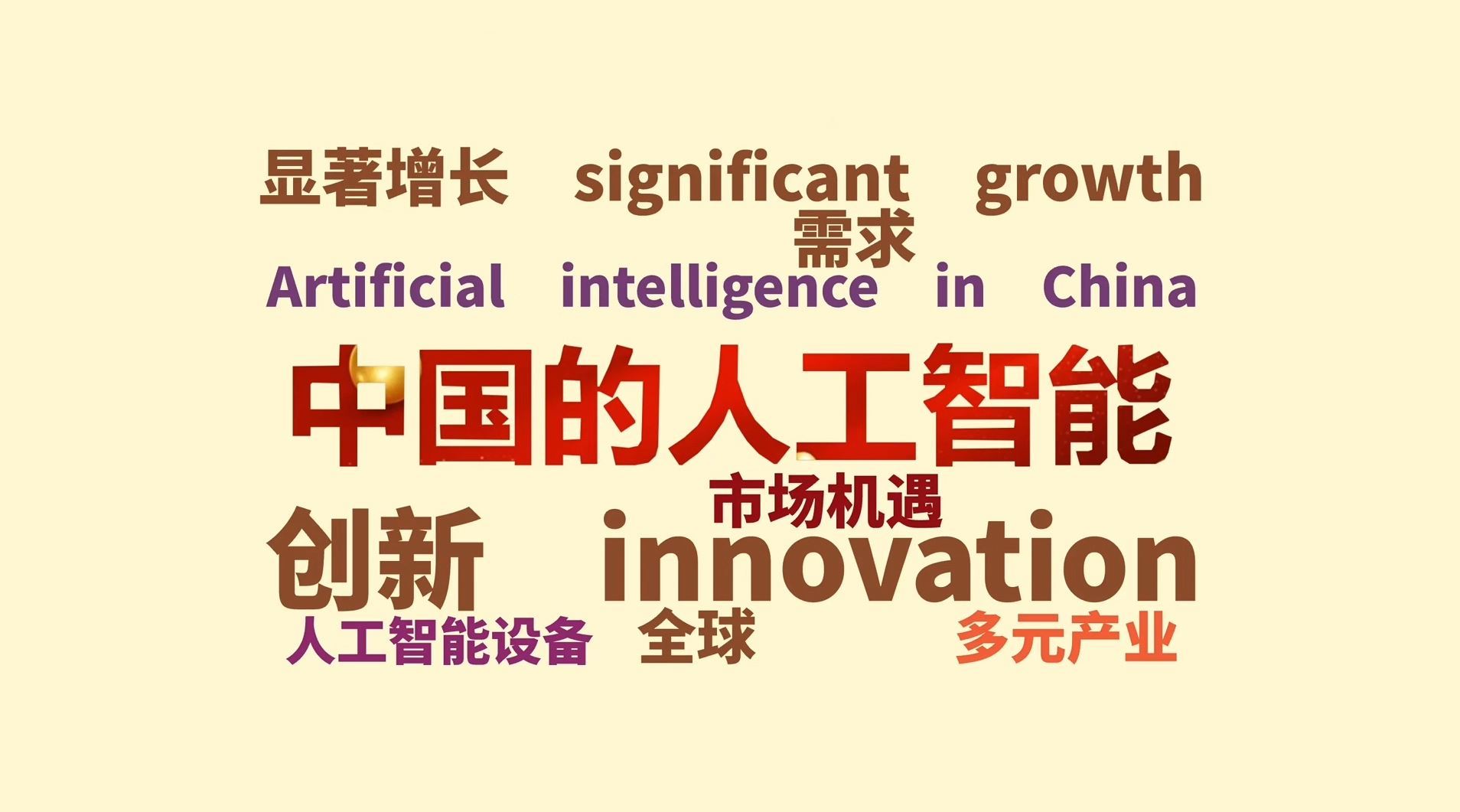 △海外媒体在报道“中国的人工智能”时关注的热词