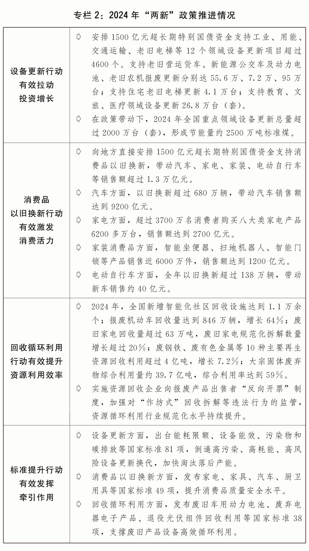 
上海精神卫生中心黄牛代挂号电话票贩子号贩子网上预约挂号,住院检查加快,两会受权发布｜关于2024年国民经济和社会发展计划执行情况与2025年国民经济和社会发展计划草案的报告