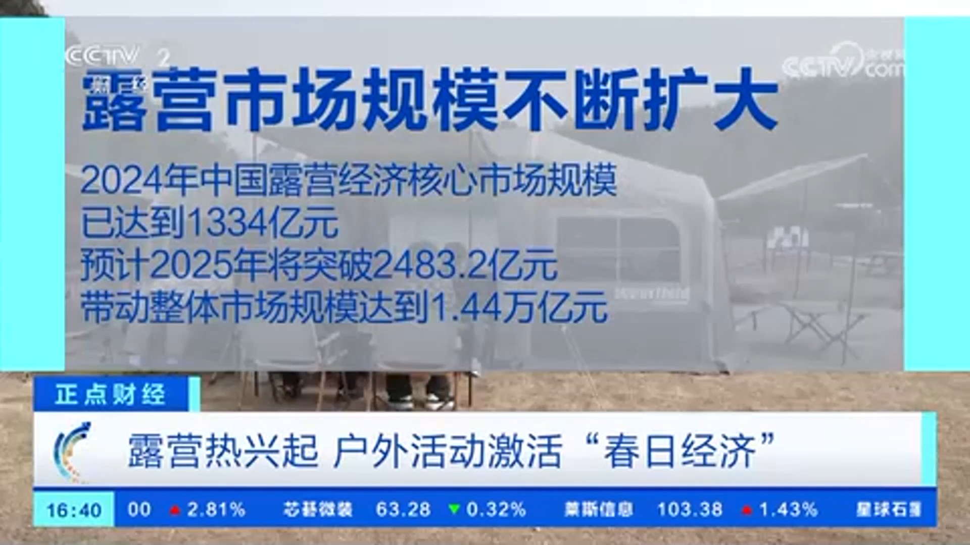 
中国中医科学院西苑黄牛代挂号电话票贩子号贩子网上预约挂号,住院检查加快,露营热或激活万亿元大市场！户外用品企业加速全球布局