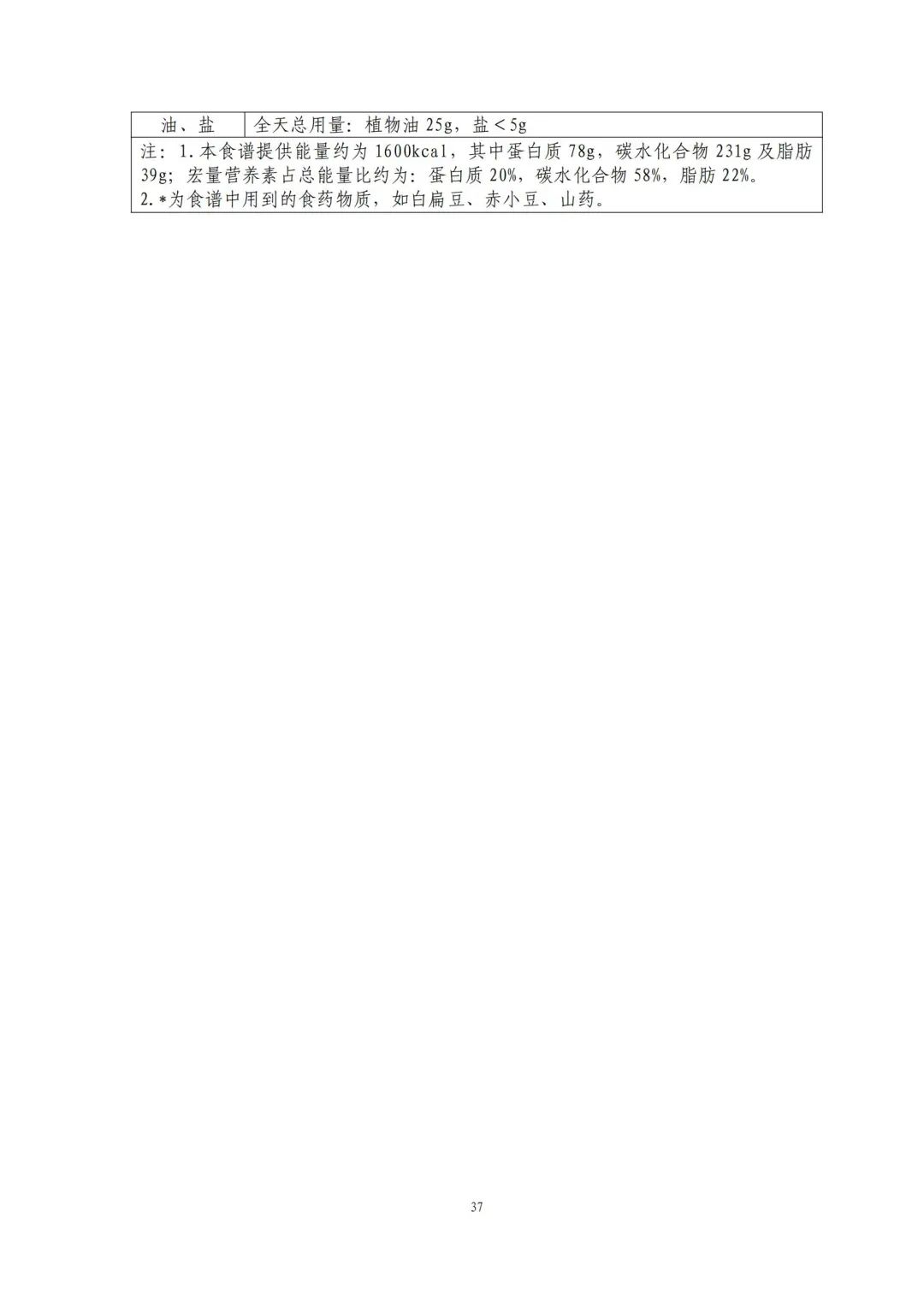 
南京市口腔医院黄牛代挂号电话票贩子号贩子网上预约挂号,住院检查加快,国家出手教减肥了，文内食谱可照着吃！​| 科学减重一起来