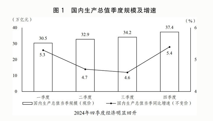 
上海精神卫生中心黄牛代挂号电话票贩子号贩子网上预约挂号,住院检查加快,两会受权发布｜关于2024年国民经济和社会发展计划执行情况与2025年国民经济和社会发展计划草案的报告