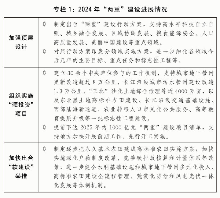 
上海精神卫生中心黄牛代挂号电话票贩子号贩子网上预约挂号,住院检查加快,两会受权发布｜关于2024年国民经济和社会发展计划执行情况与2025年国民经济和社会发展计划草案的报告