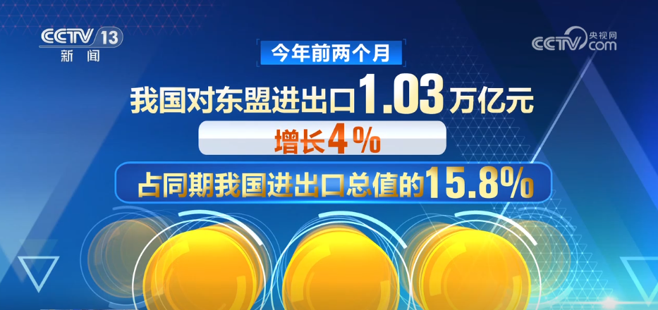 
首都医科大学附属安贞医院黄牛代挂号电话票贩子号贩子网上预约挂号,住院检查加快,开局良好！“数”看各区域前两个月外贸“成绩单”