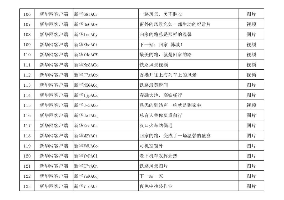 北京朝阳医院黄牛代挂号电话票贩子号贩子网上预约挂号,住院检查加快,名单公布!快来看看有没有你的作品?