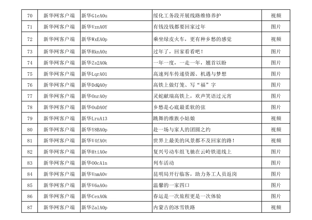 北京朝阳医院黄牛代挂号电话票贩子号贩子网上预约挂号,住院检查加快,名单公布!快来看看有没有你的作品?