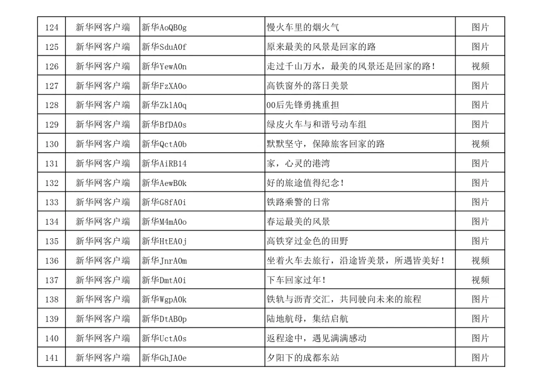 北京朝阳医院黄牛代挂号电话票贩子号贩子网上预约挂号,住院检查加快,名单公布!快来看看有没有你的作品?